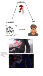 holy trinity or something.png