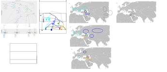 diagram europejczyków prehistorycznych.png