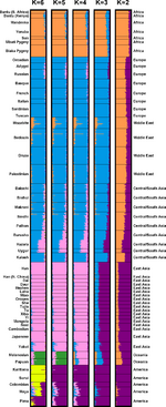 pgen.0010070.g002.png